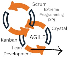 VP of Engineering gallery image