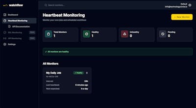 watchflow gallery image