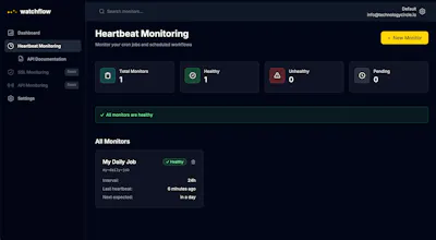watchflow gallery image