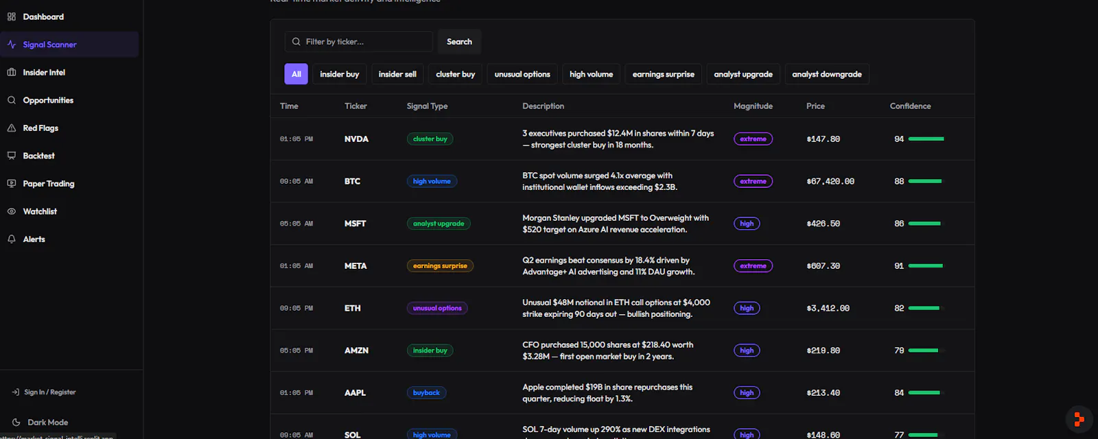 SignalIQ screenshot 5