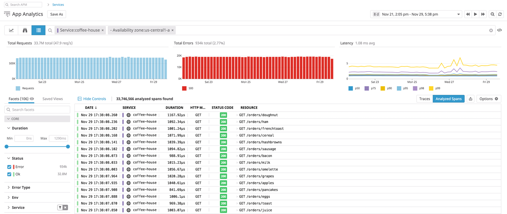 Datadog - Modern Monitoring For Your Infrastructure, Apps, And Logs ...