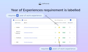 JobPulse gallery image