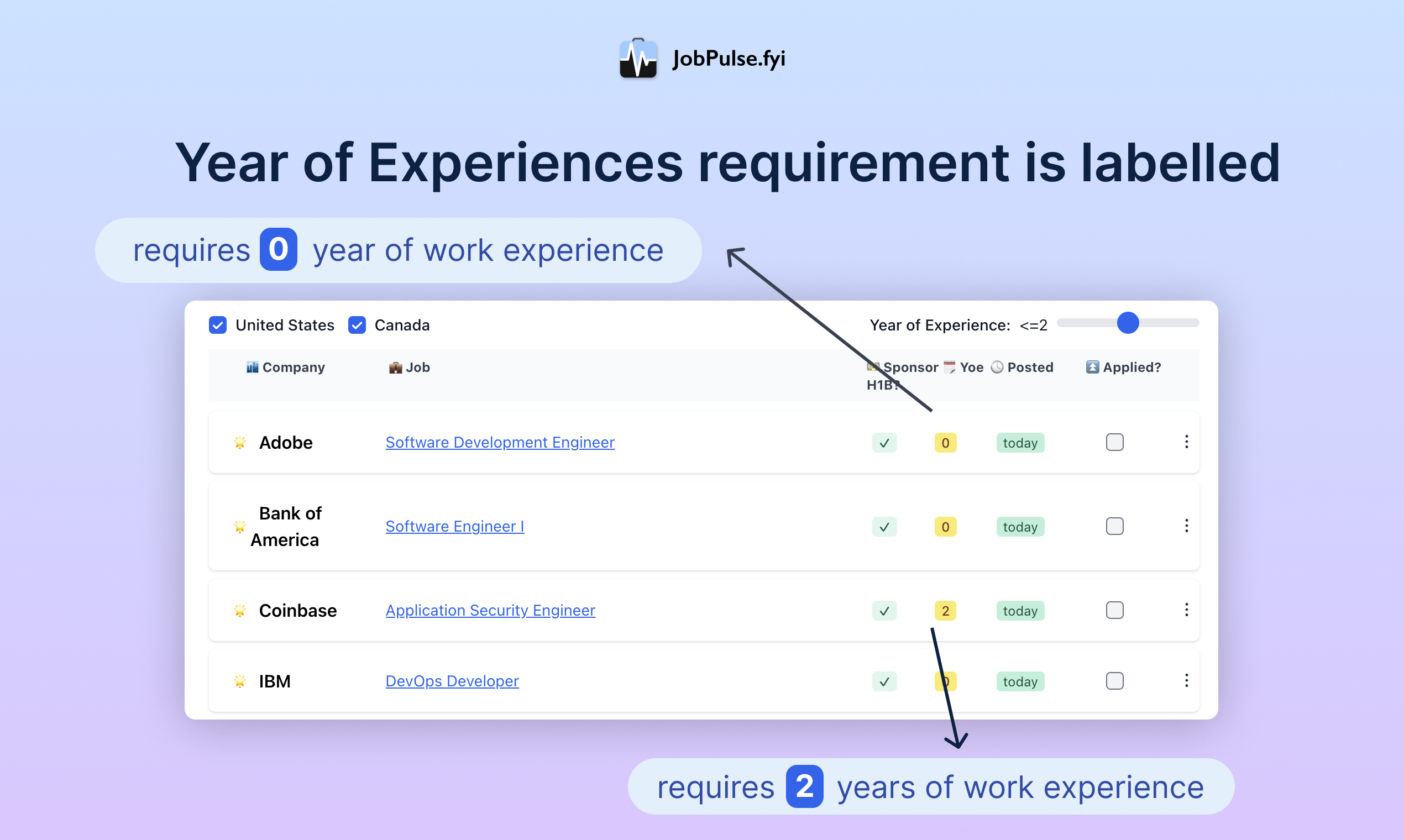 JobPulse media 3