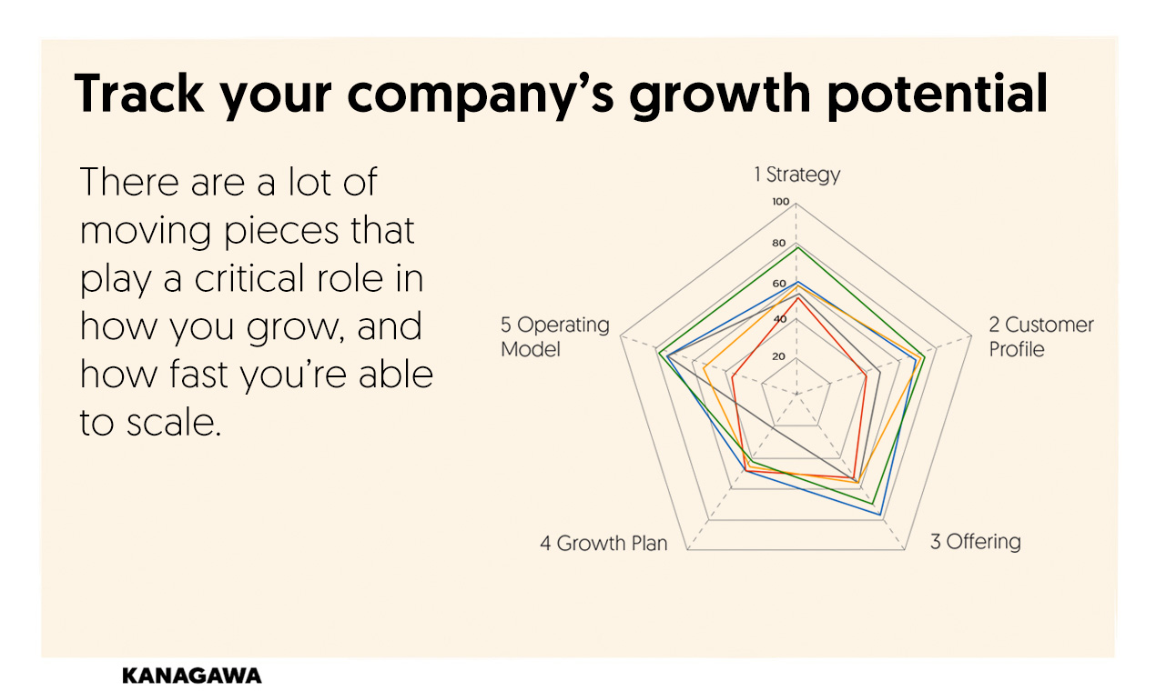 Traction Tracker by Kanagawa gallery image