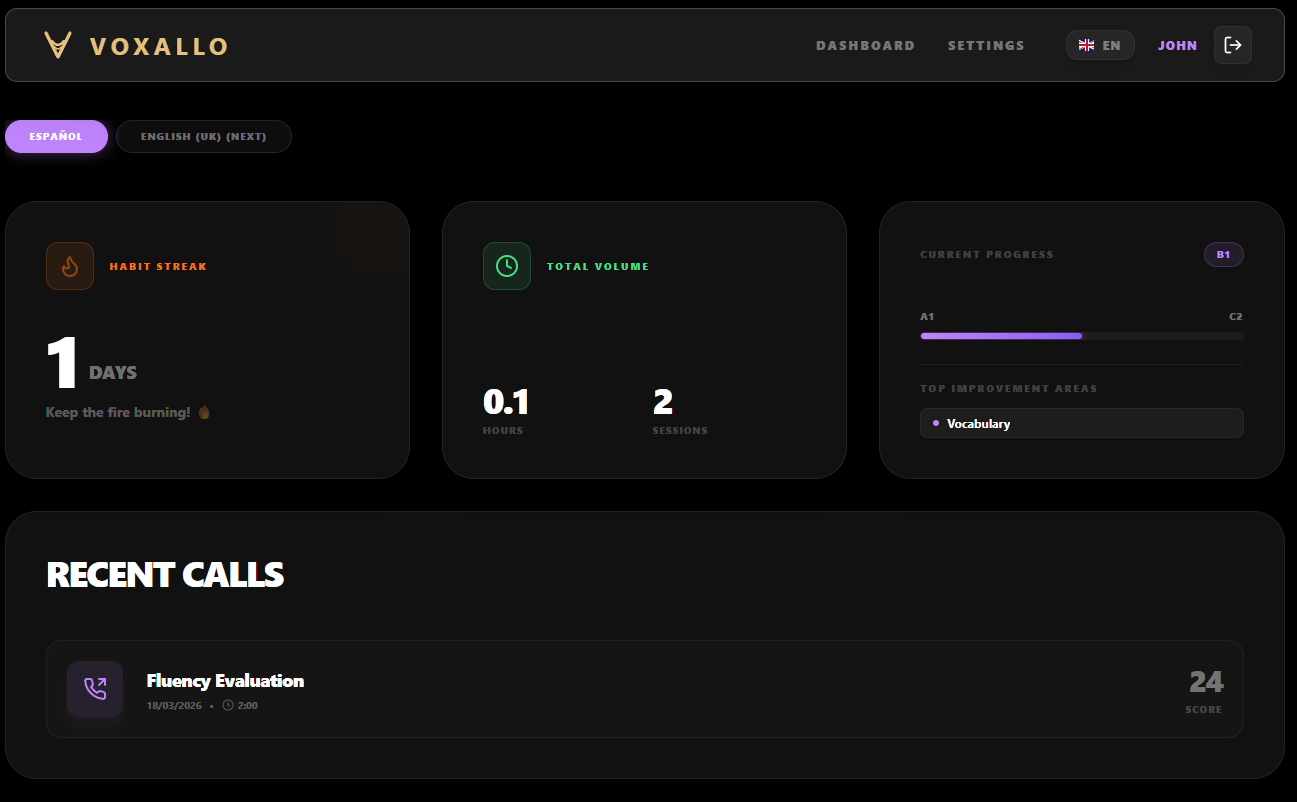 Voxallo gallery image