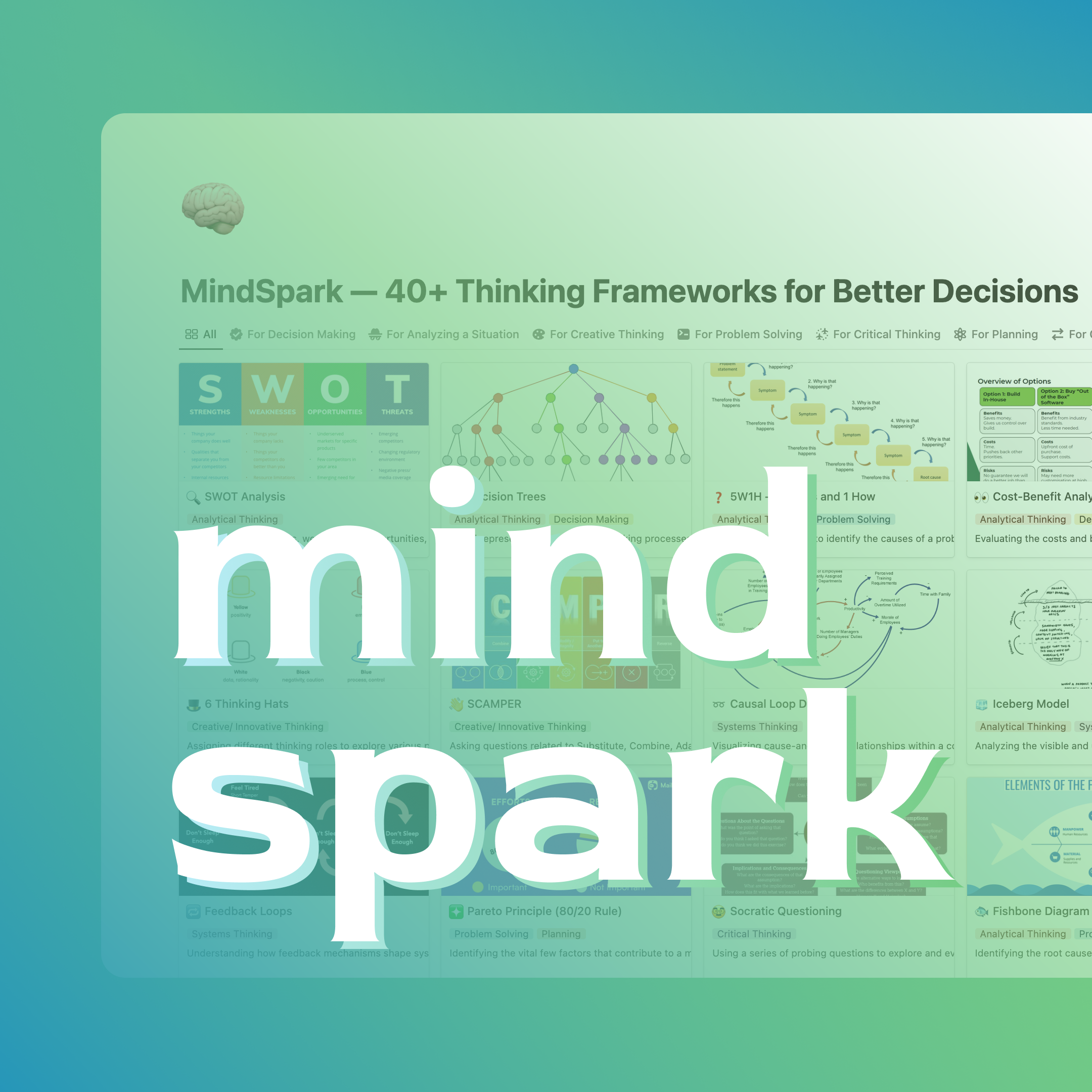 Mindspark