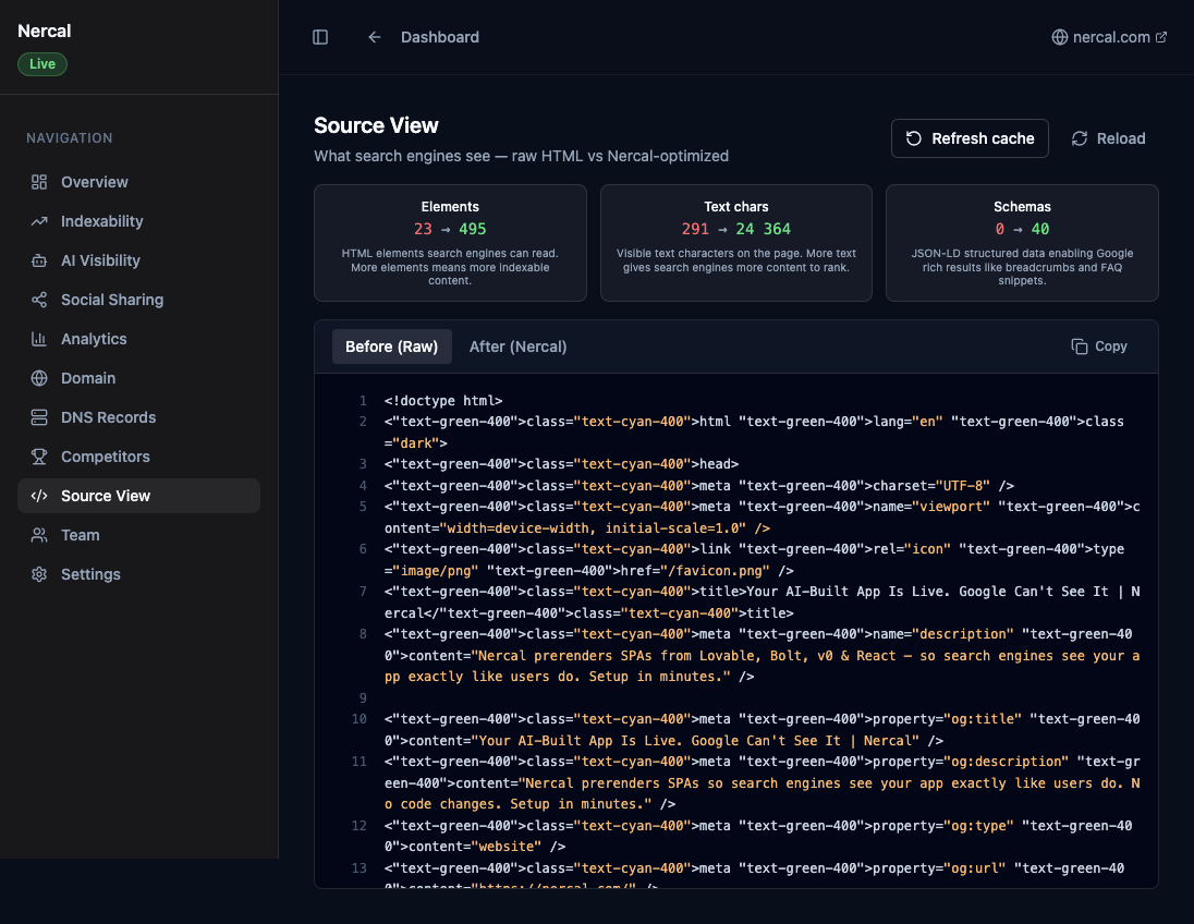 Nercal gallery image