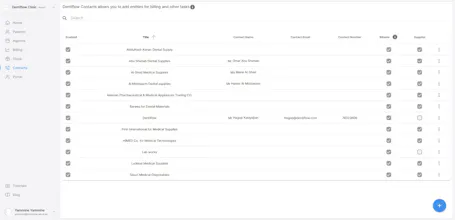Dentiflow gallery image