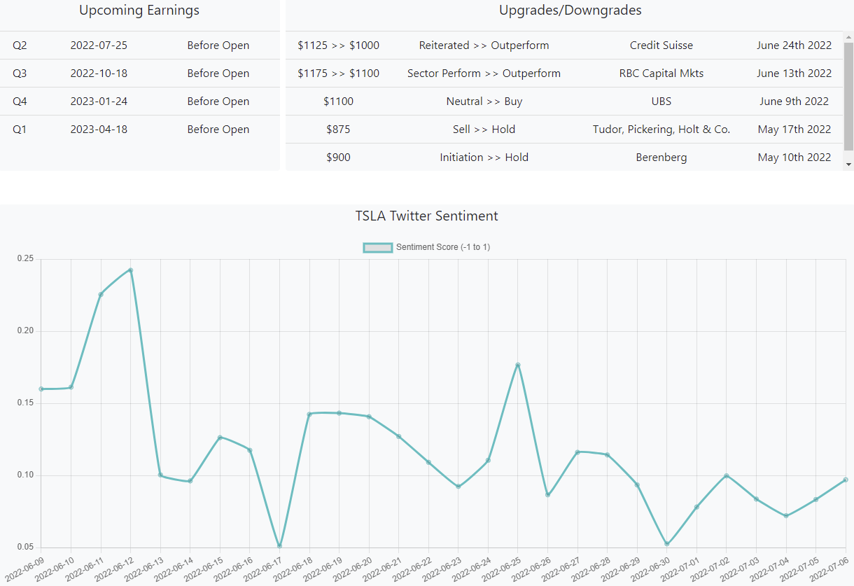 PortfolioMeta gallery image