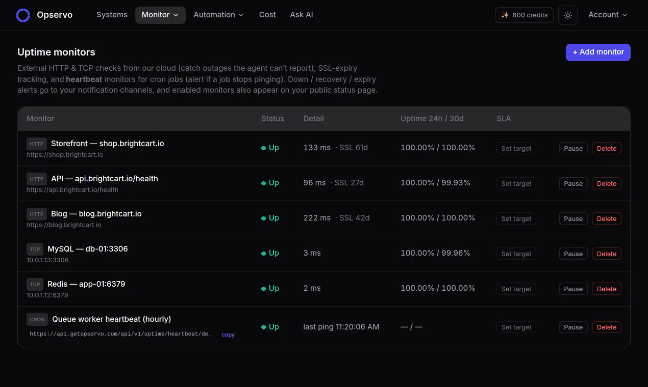 Opservo gallery image
