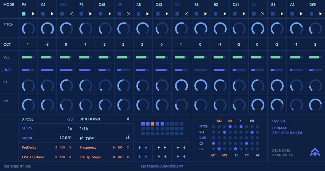 UZZ3.0 gallery image