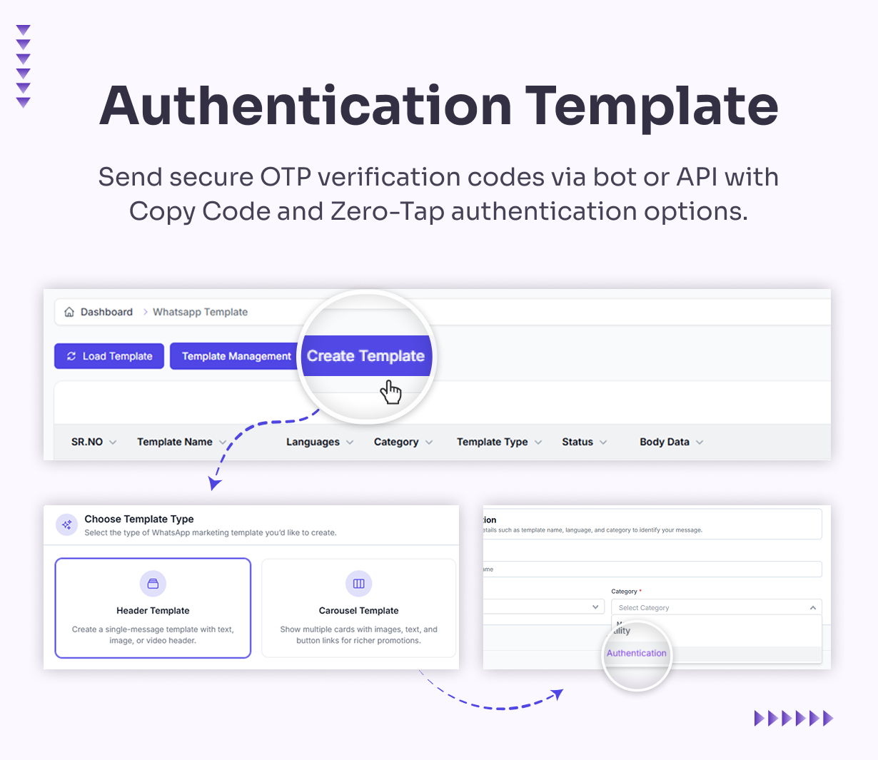 WhatsMarkSaaS gallery image