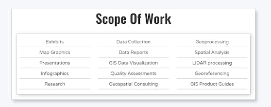 GeoAsset gallery image