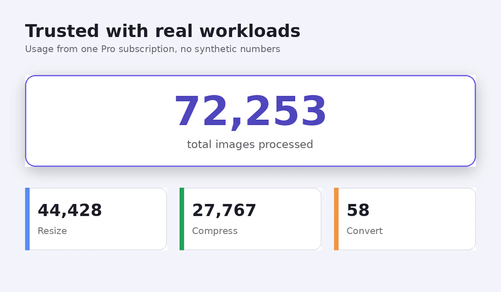 Optimize Now screenshot 1