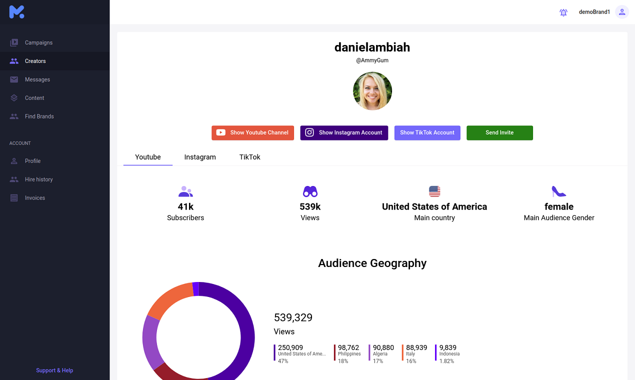 Mokcha gallery image