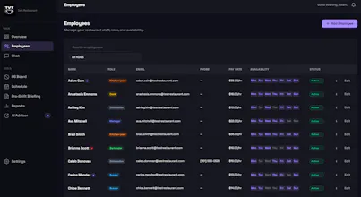 TVT Crew Beta Signup gallery image