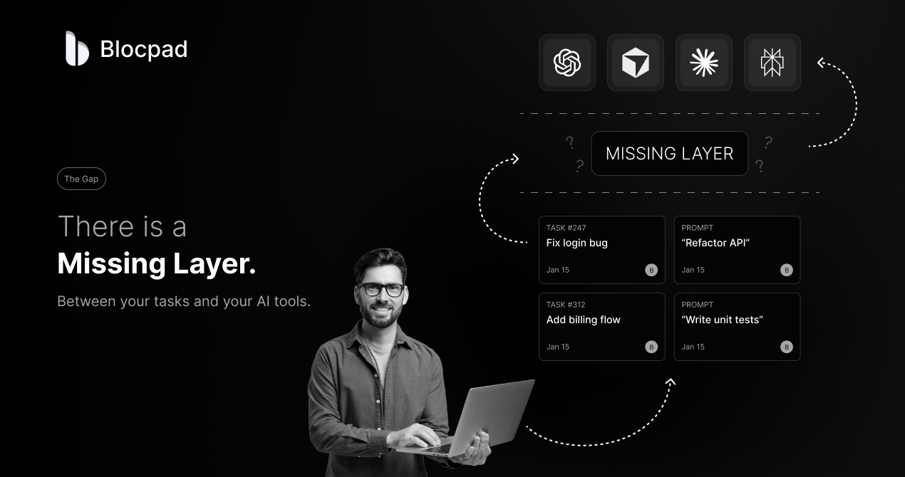 Blocpad CLI-The missing layer for cursor gallery image