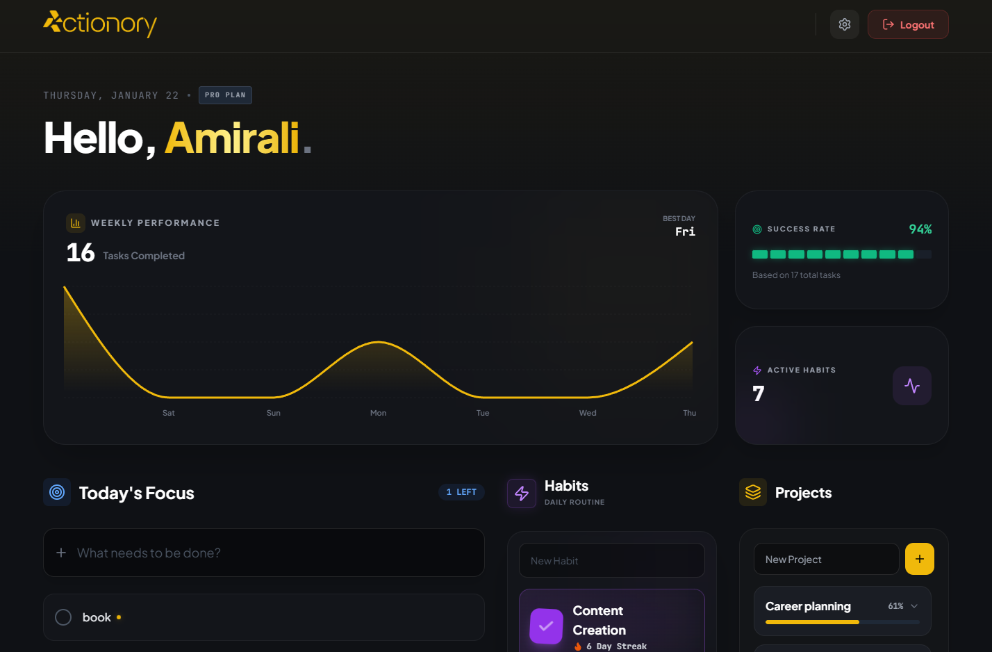 Actionory gallery image