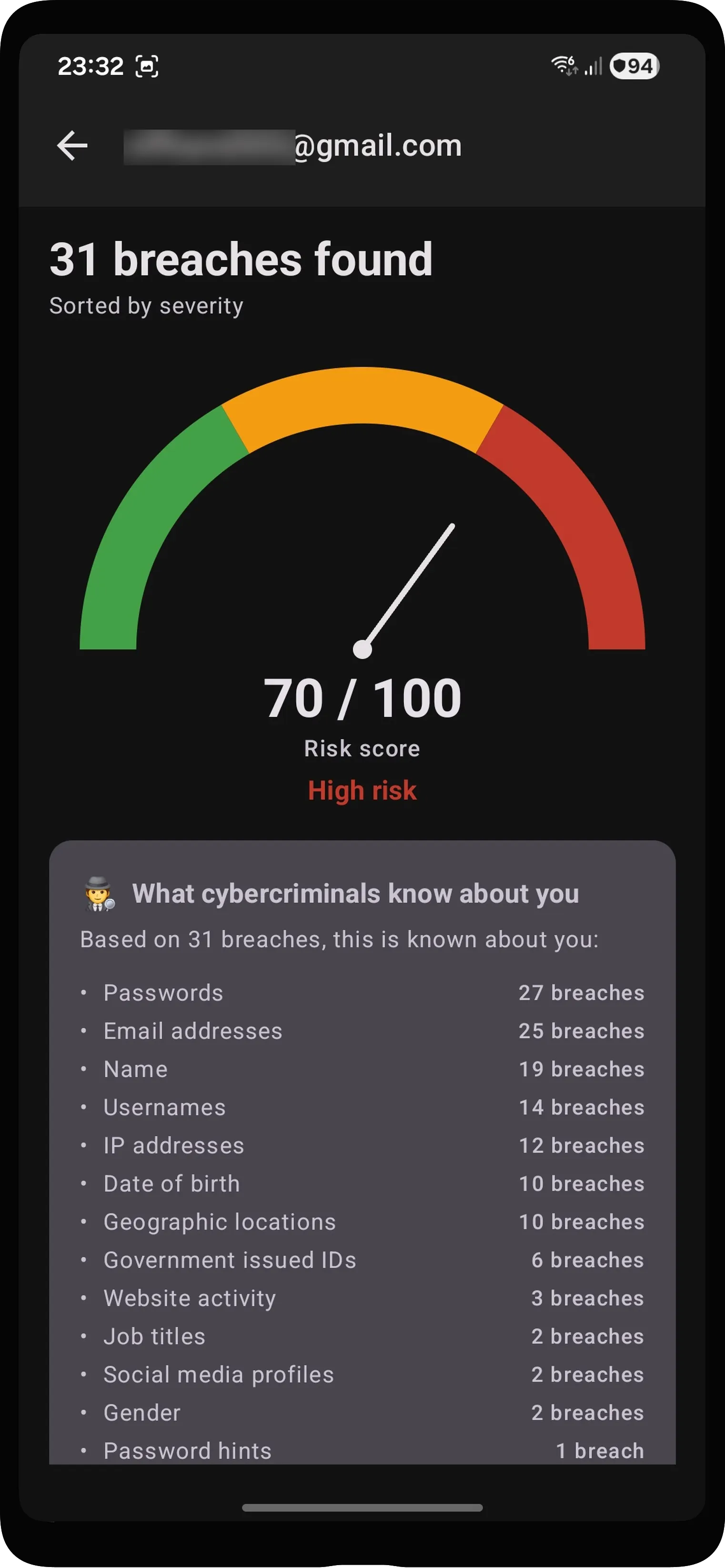 Breach Watchdog: Data Breach Monitor gallery image