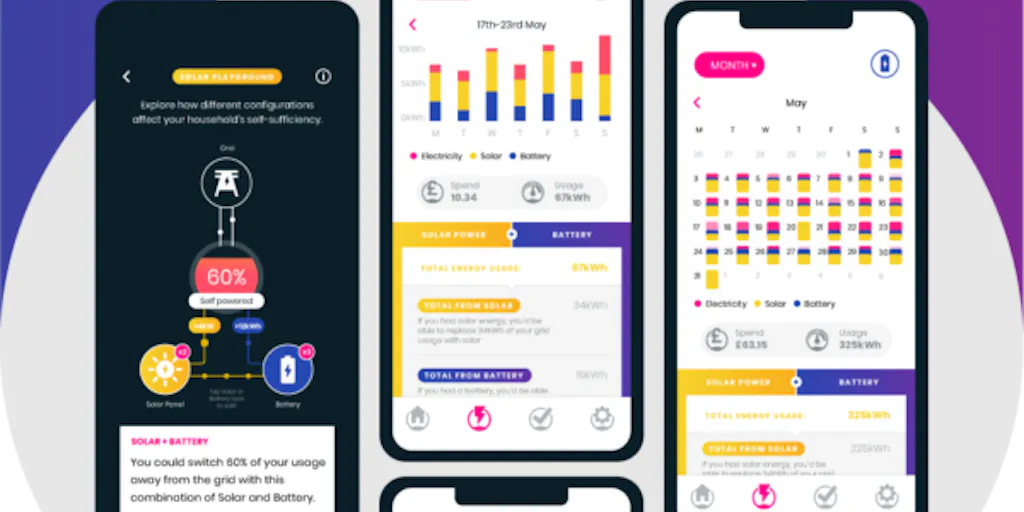 Loop Smart Meter App Latest Launches (2025) | Product Hunt