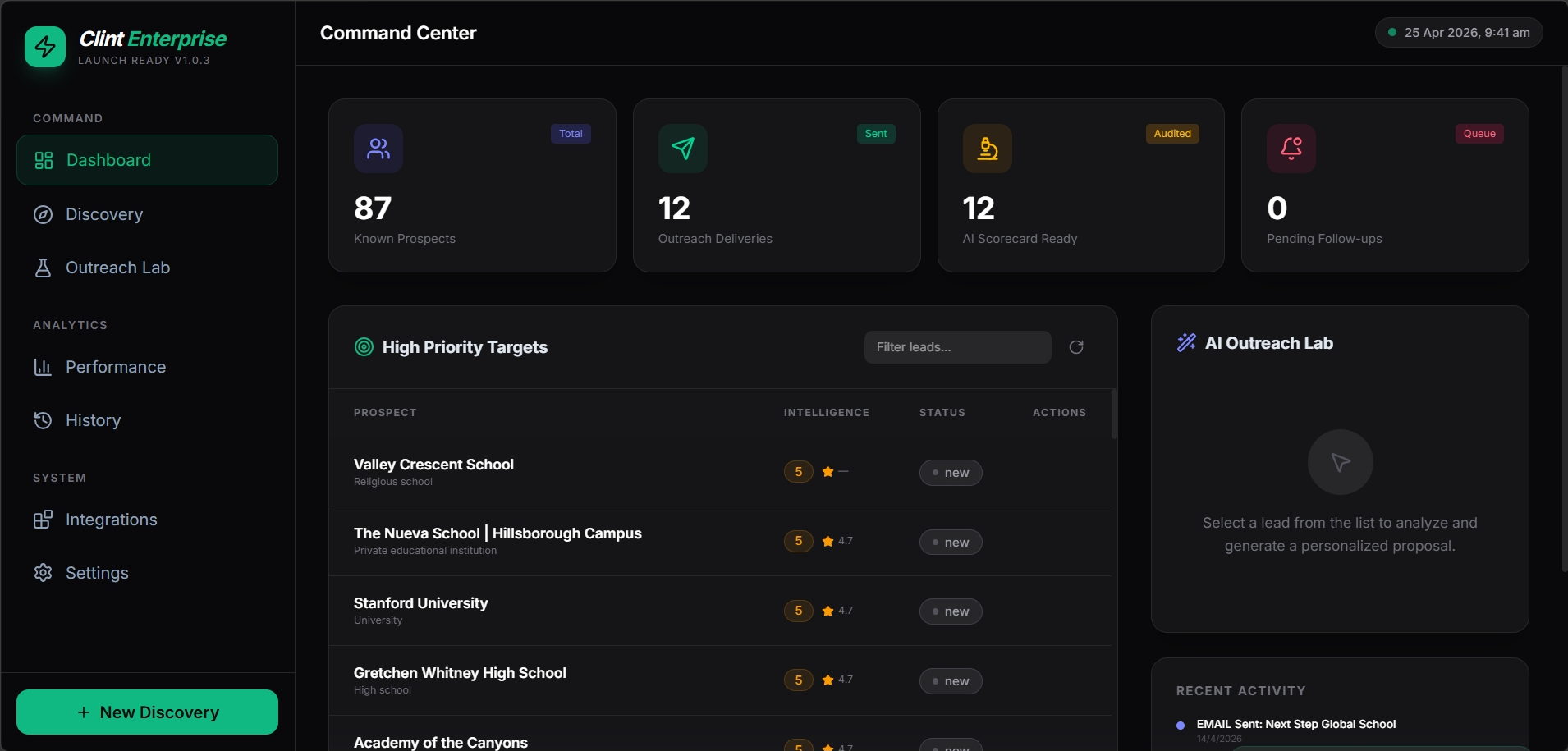 Clint  gallery image