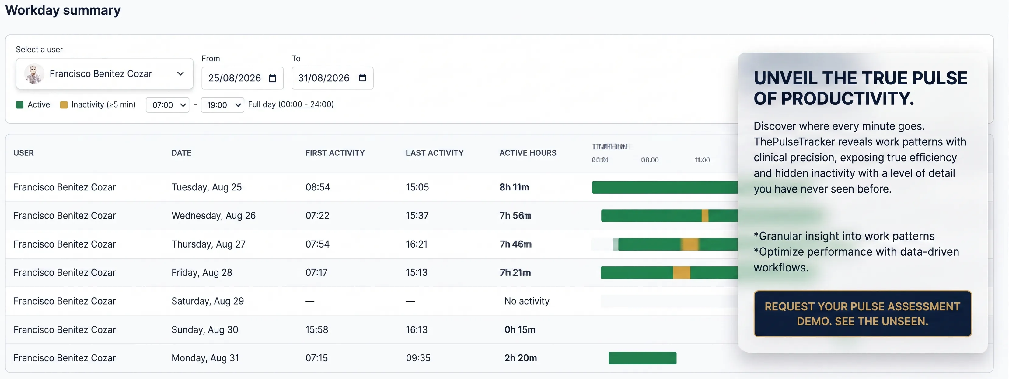 ThePulseTracker gallery image