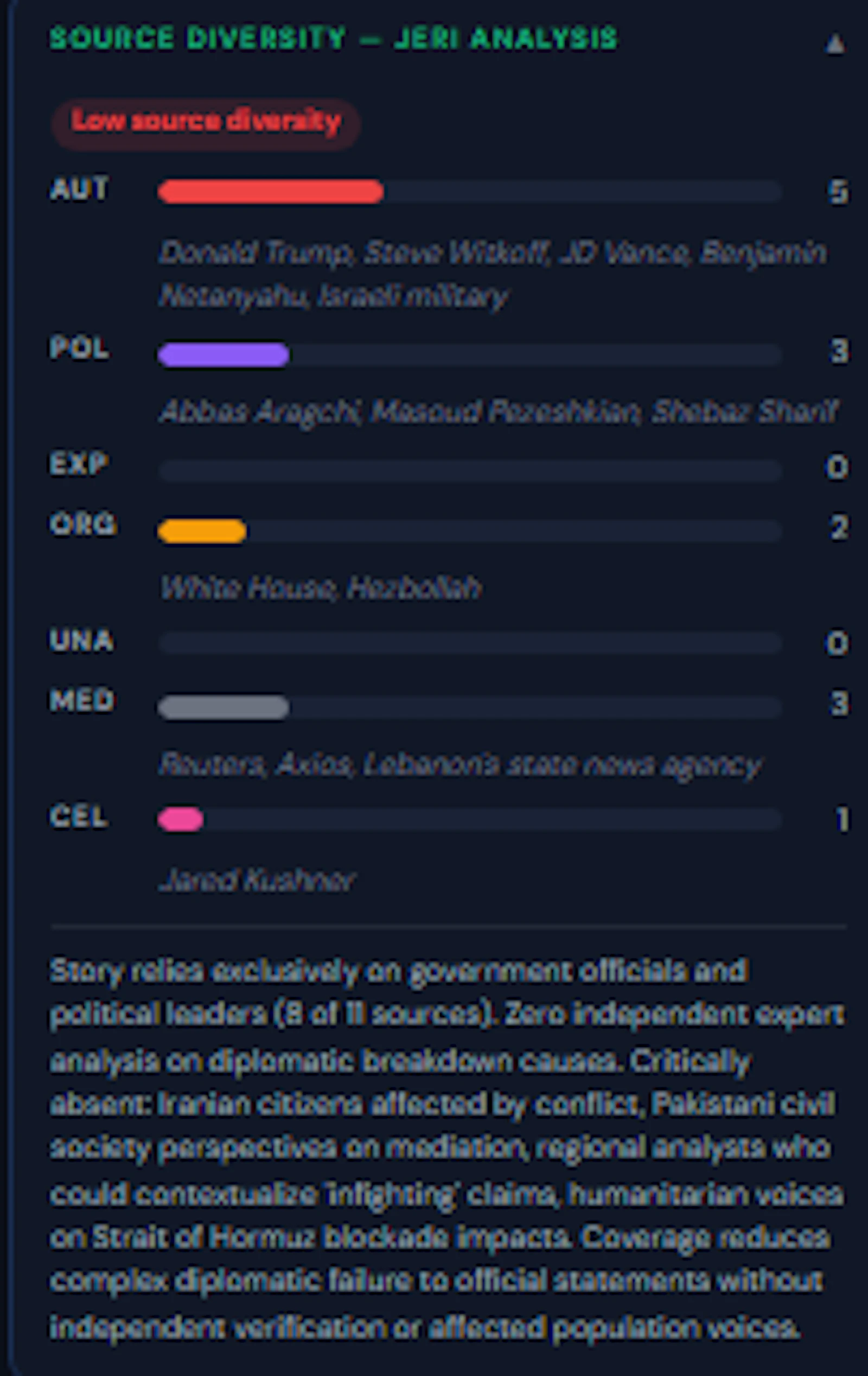Frametra screenshot 3