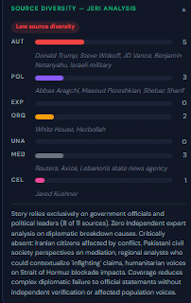 Frametra screenshot 3