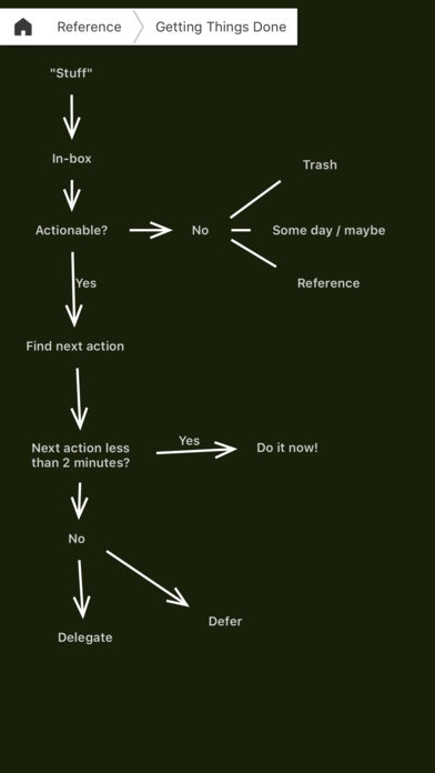 Mindscope gallery image