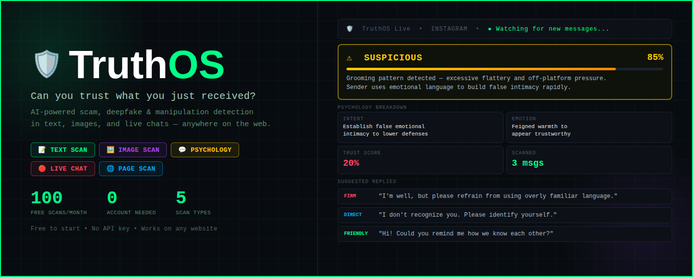 TruthOS gallery image