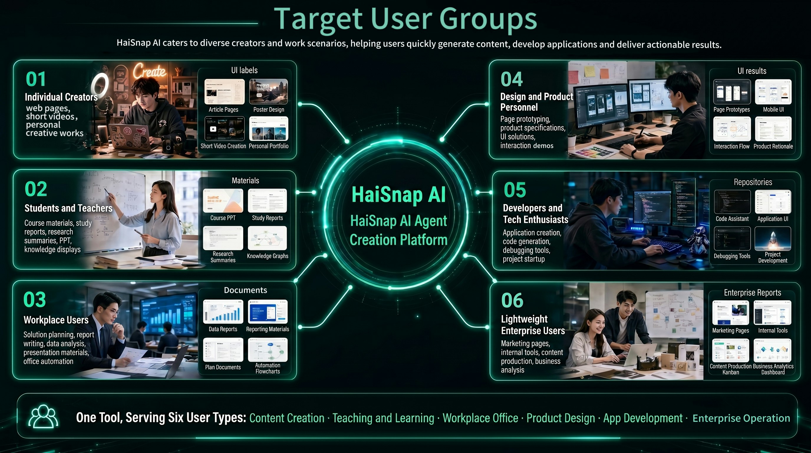 HaiSnap AI gallery image