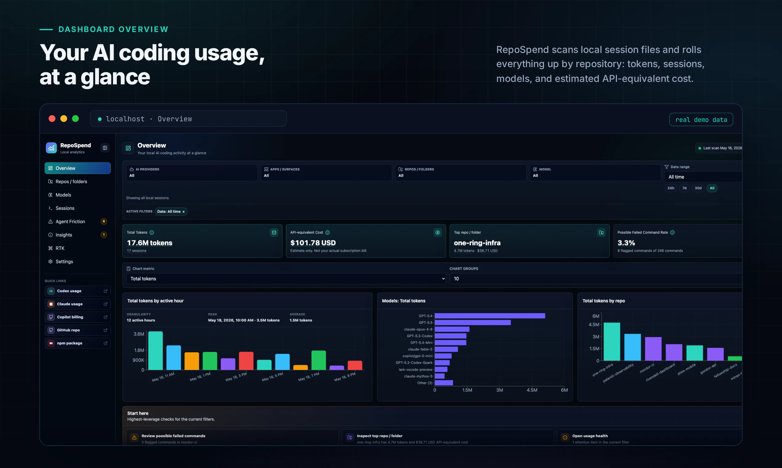 RepoSpend screenshot 1