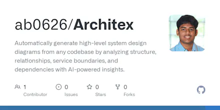 Architex gallery image