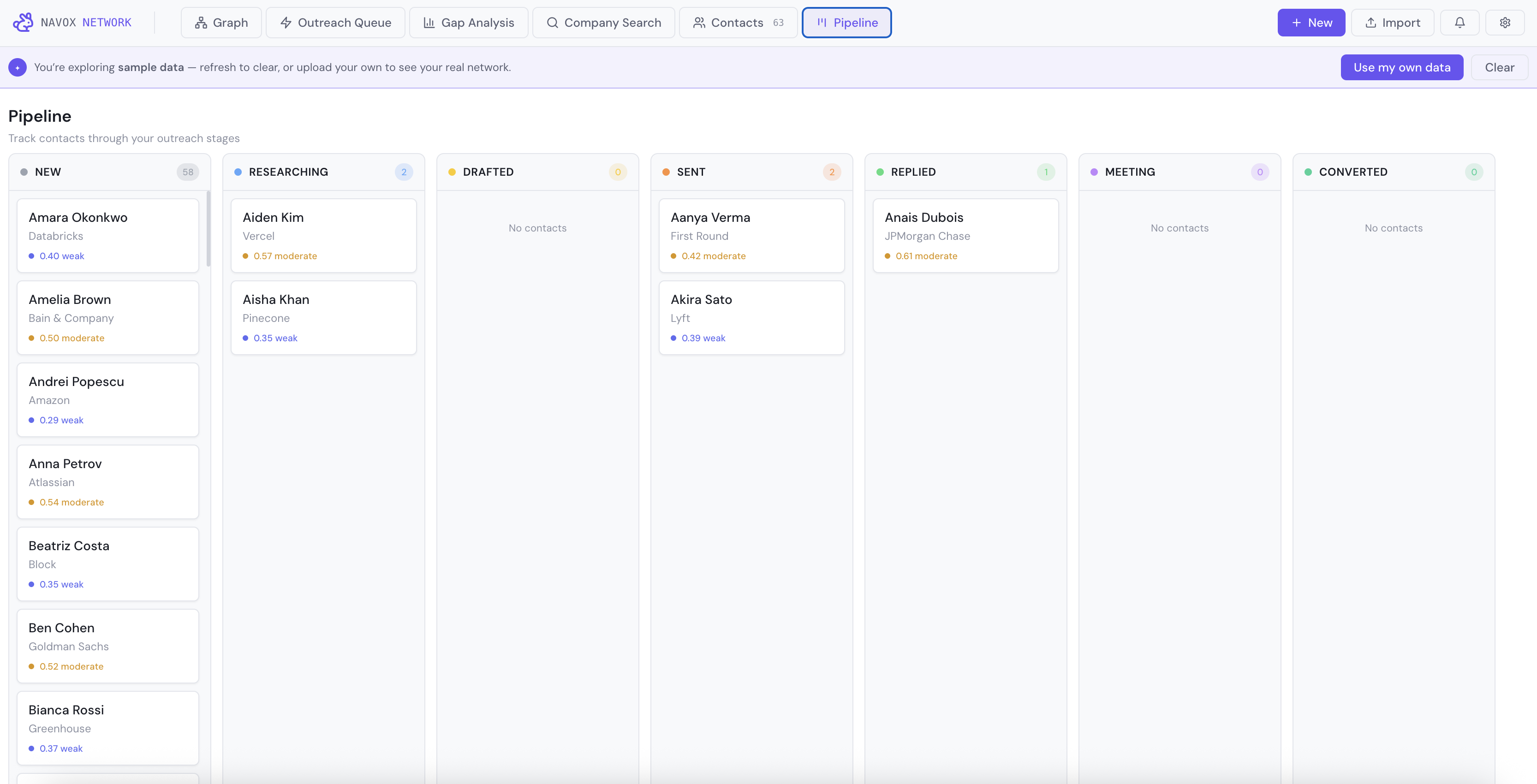 Navox Network gallery image