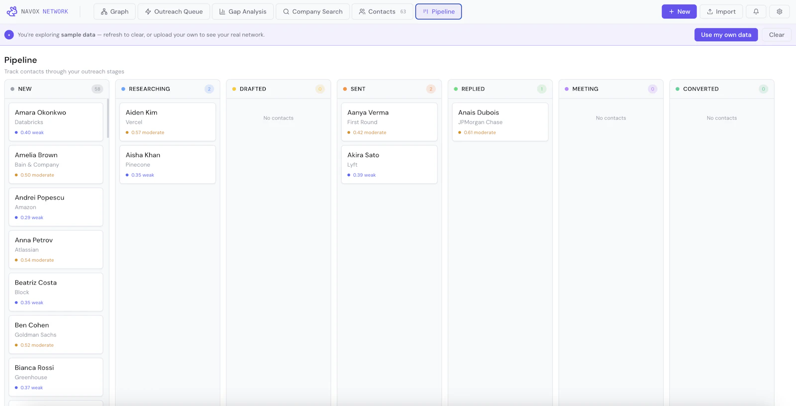 Navox Network screenshot 6
