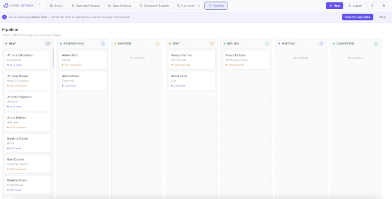 Navox Network screenshot 6