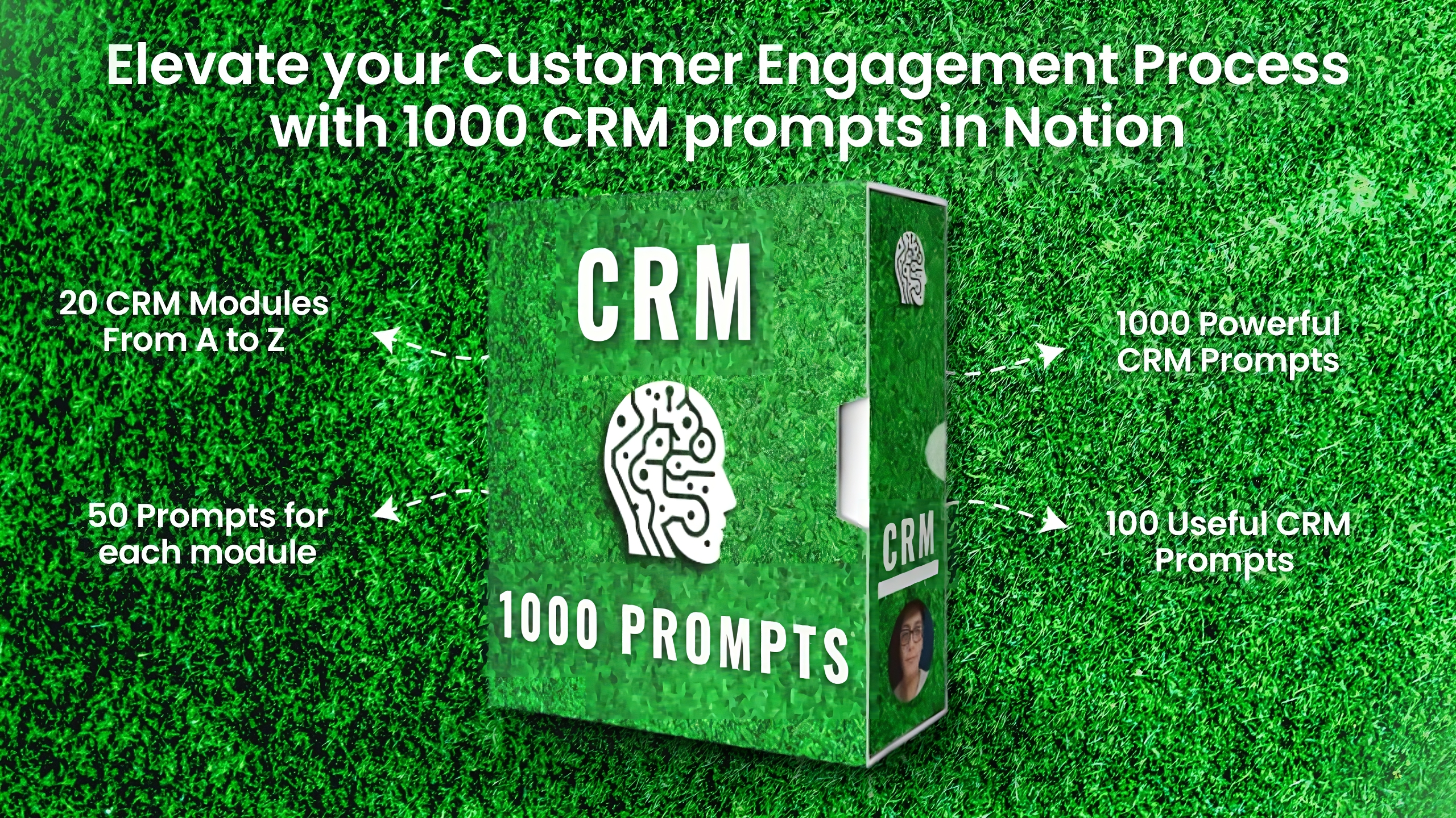 Mídia 2 de 1000 prompts de CRM - Aumente sua estratégia de relacionamento com o cliente