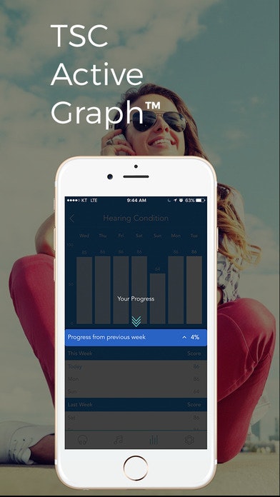 TSC Music gallery image