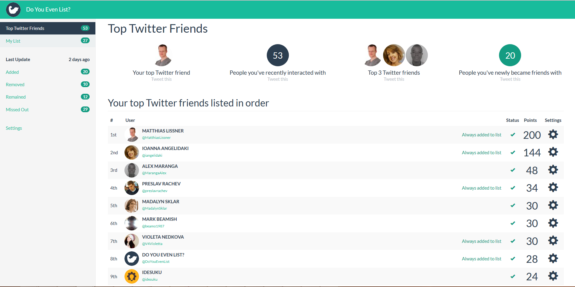 Do You Even List? gallery image