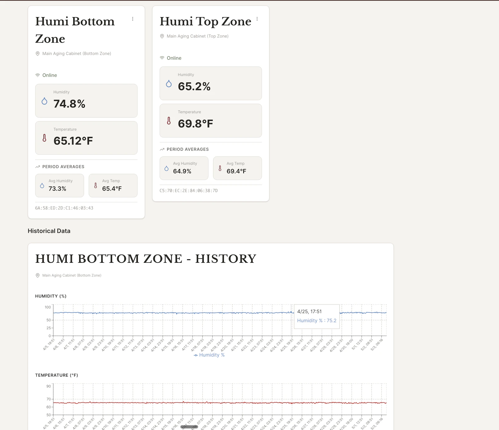 HumiVault screenshot 4