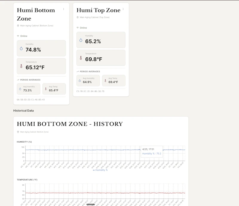 HumiVault screenshot 4