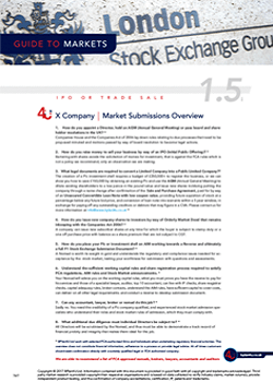 The SIMPLE Business Plan gallery image