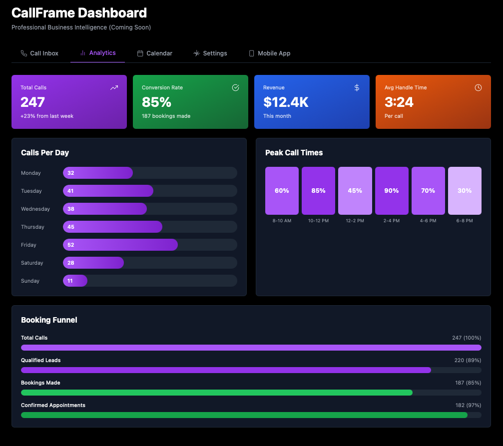 CallFrame gallery image