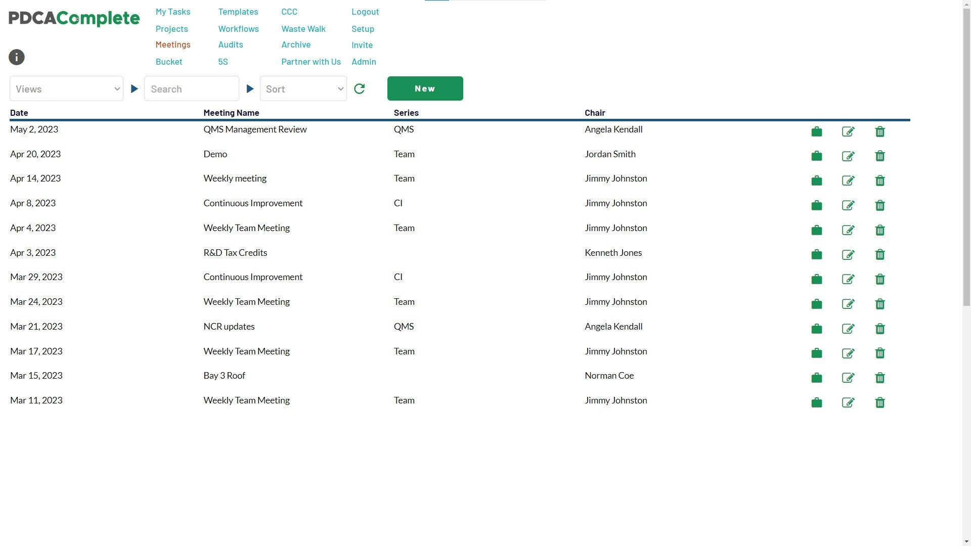 PDCA Complete gallery image