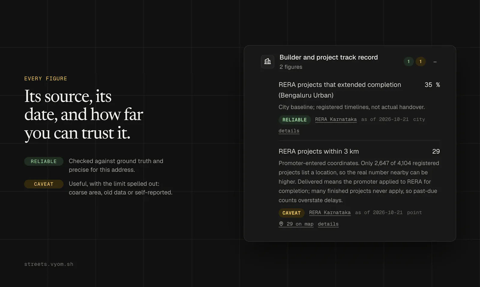 Neighborhood Intel screenshot 4