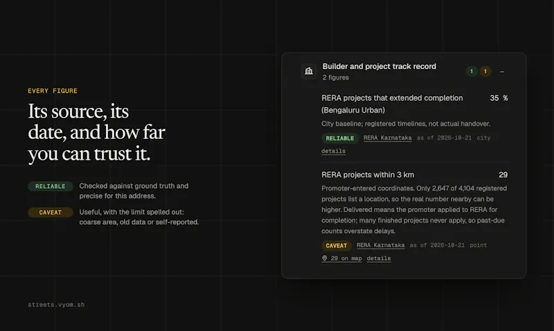 Neighborhood Intel screenshot 4