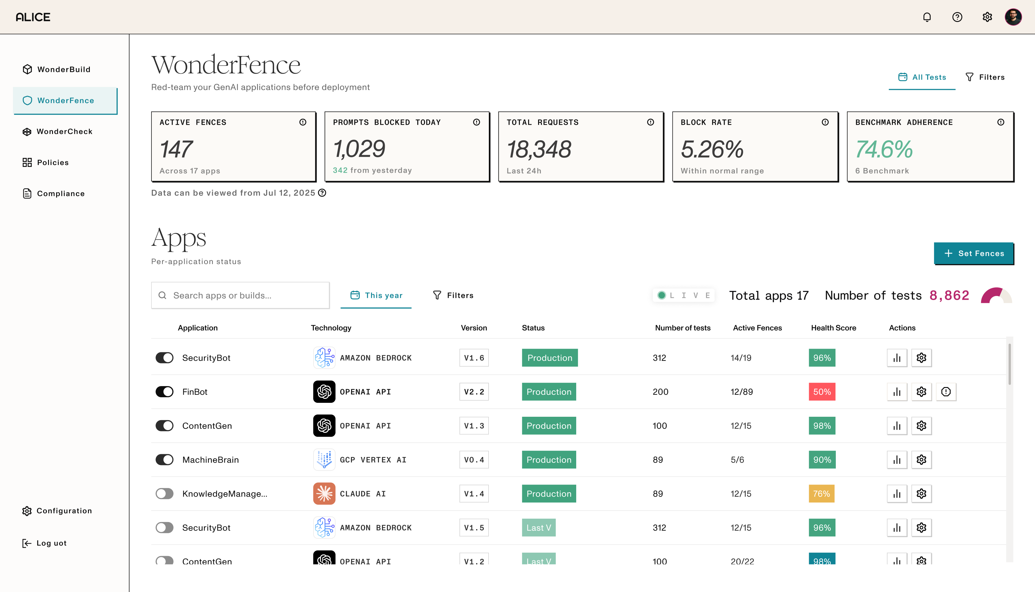 WonderSuite by Alice gallery image