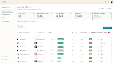 WonderSuite by Alice gallery image