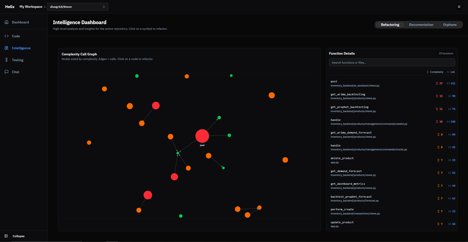 Média Hélice v1.0 - Documentation, tests et intelligence de code générés automatiquement 3