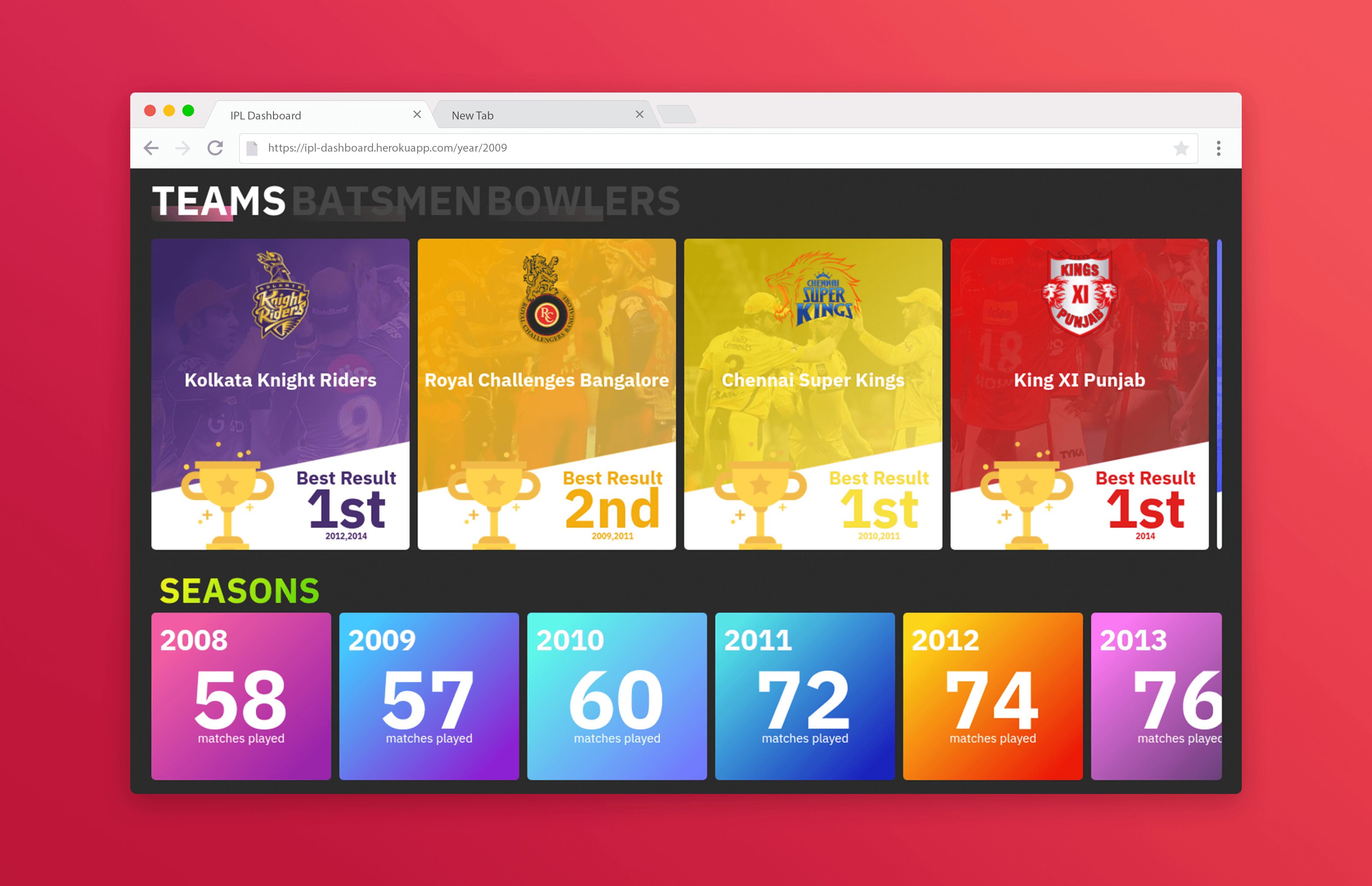 IPL Dashboard gallery image